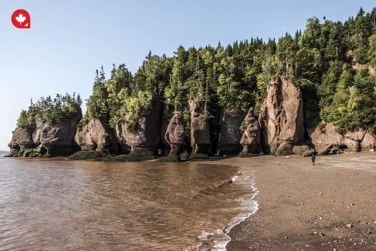 Best Places to Live in New Brunswick